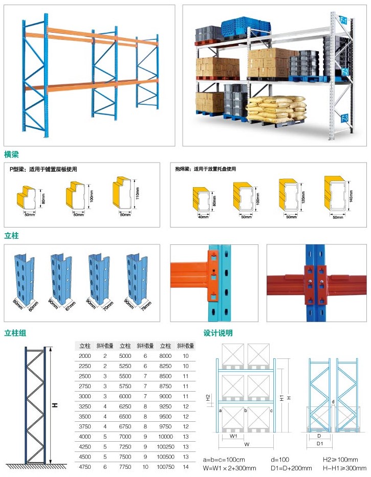 重型横梁式货架.jpg