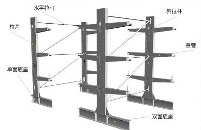 悬臂式货架1.jpg