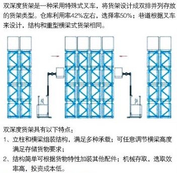 双深度货架2.jpg