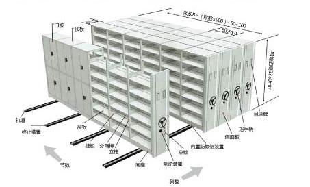 密集架3.jpg