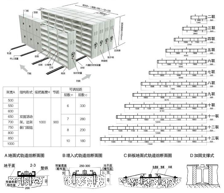 密集架