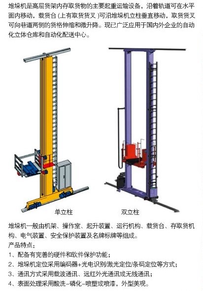 堆垛机1.jpg