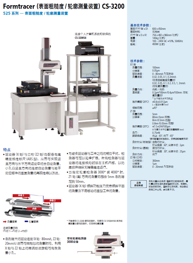 CS-3200