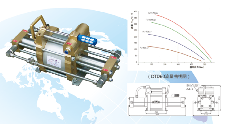 DTD系列气体增压泵