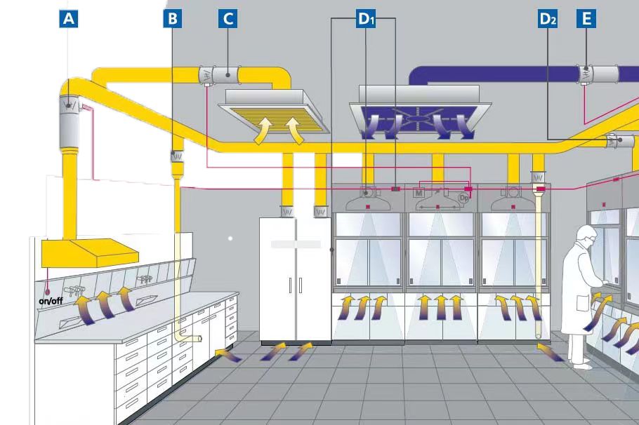 03533886eb4d1b694578e1c3df3c549.jpg 03533886eb4d1b694578e1c3df3c549.jpg